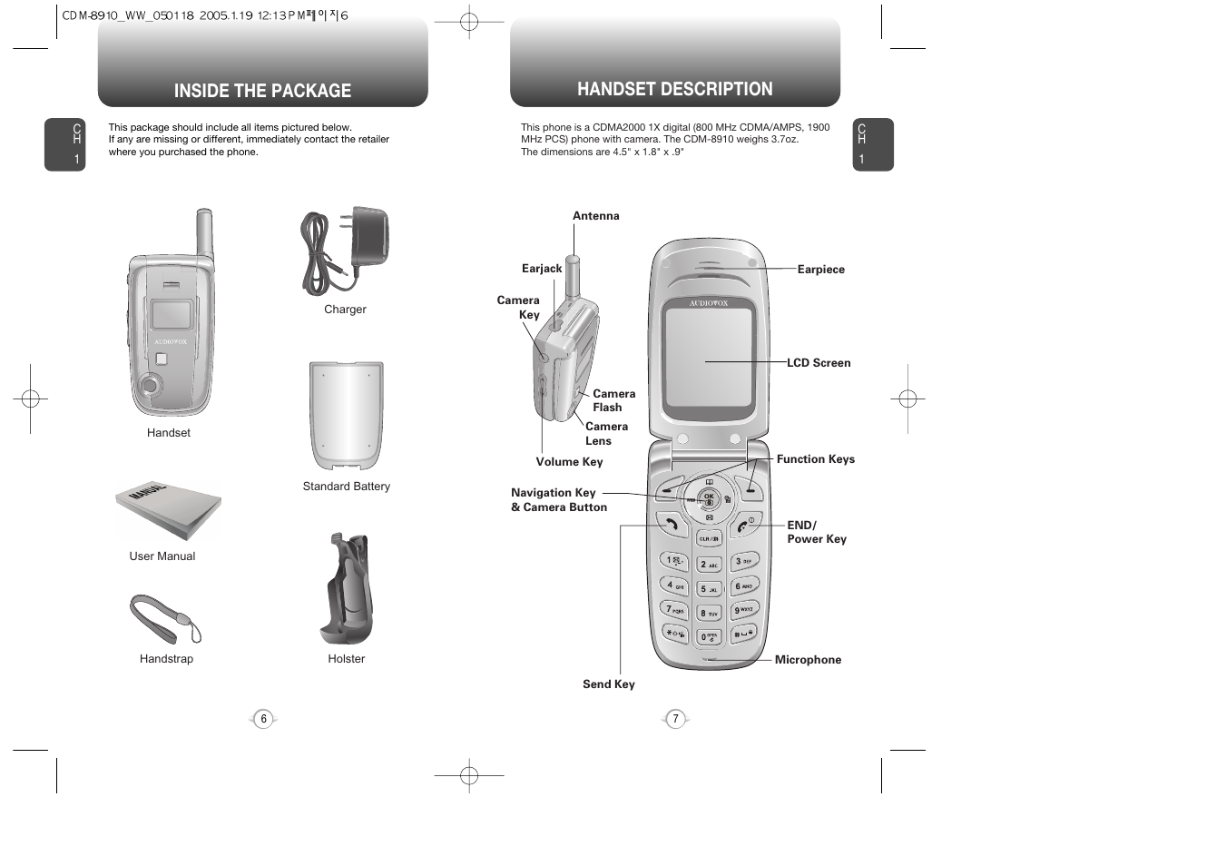 Handset description, Inside the package | Symbol Technologies CDM-8910WW User Manual | Page 4 / 70