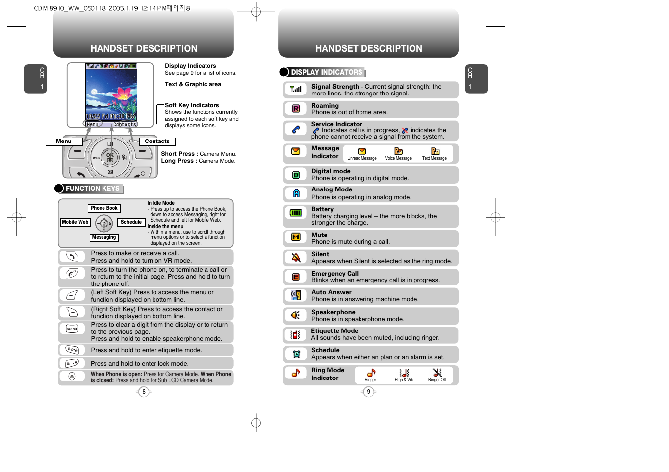 Handset description | Symbol Technologies CDM-8910WW User Manual | Page 5 / 70