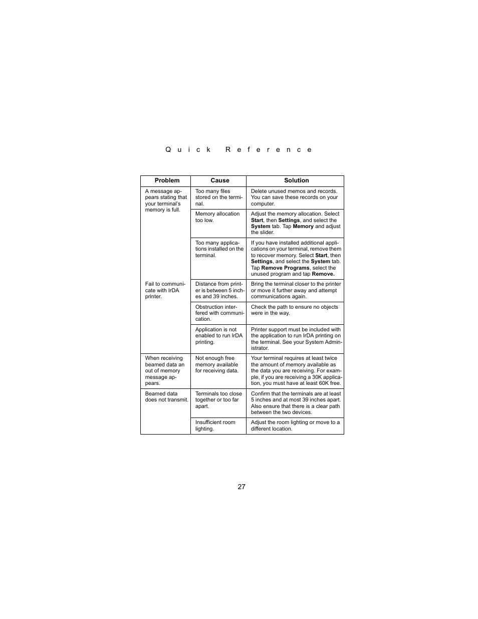 Symbol Technologies PDT 8000 Series User Manual | Page 29 / 44
