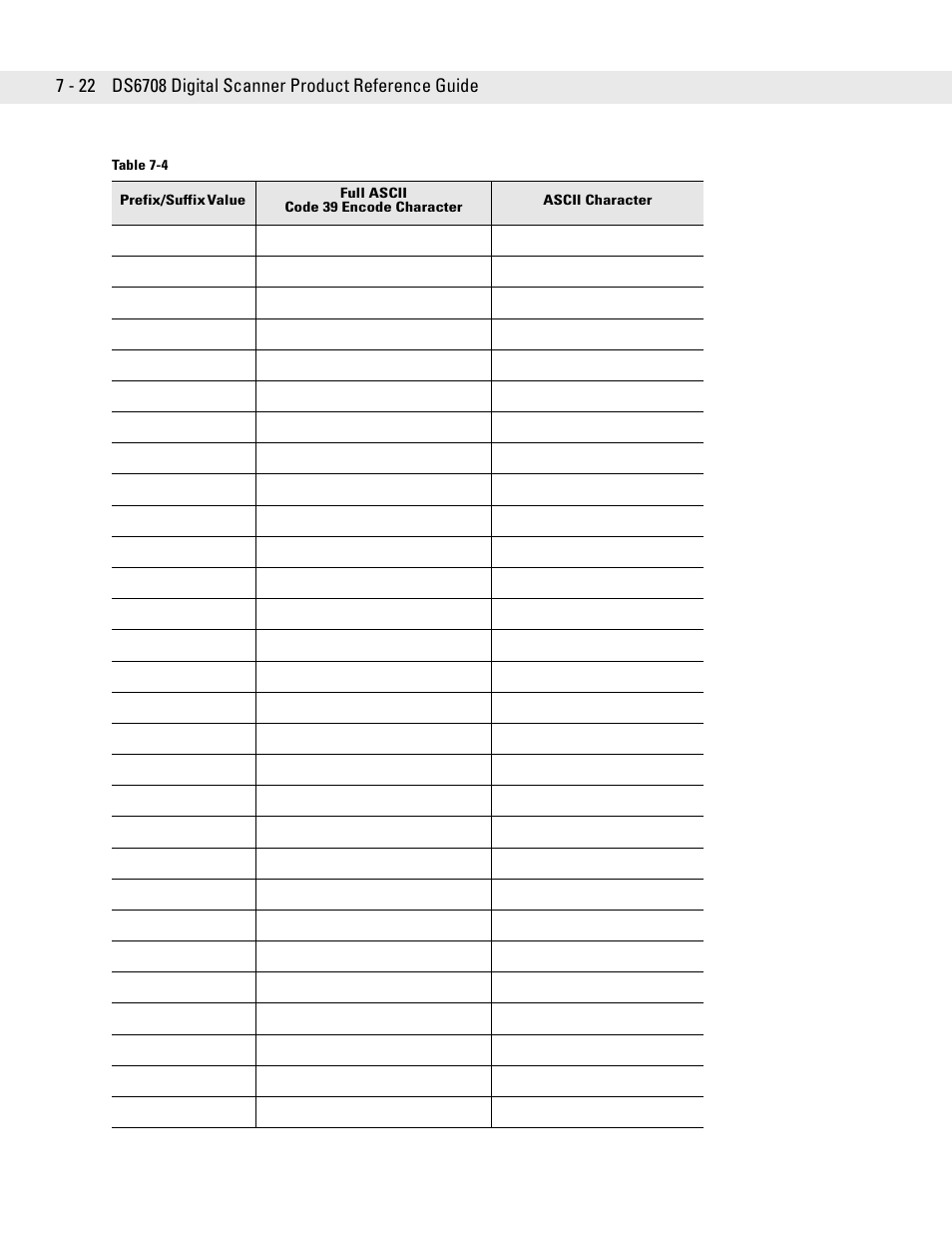 Symbol Technologies DS6708 User Manual | Page 110 / 382