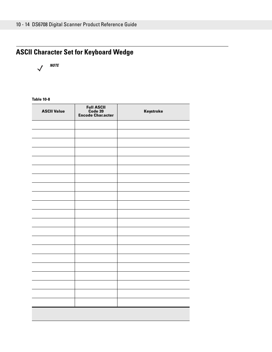 Ascii character set for keyboard wedge, Ascii character set for keyboard wedge -14 | Symbol Technologies DS6708 User Manual | Page 140 / 382