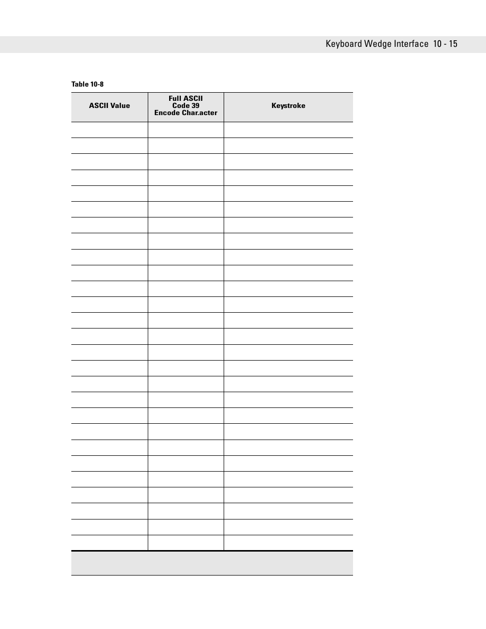 Symbol Technologies DS6708 User Manual | Page 141 / 382