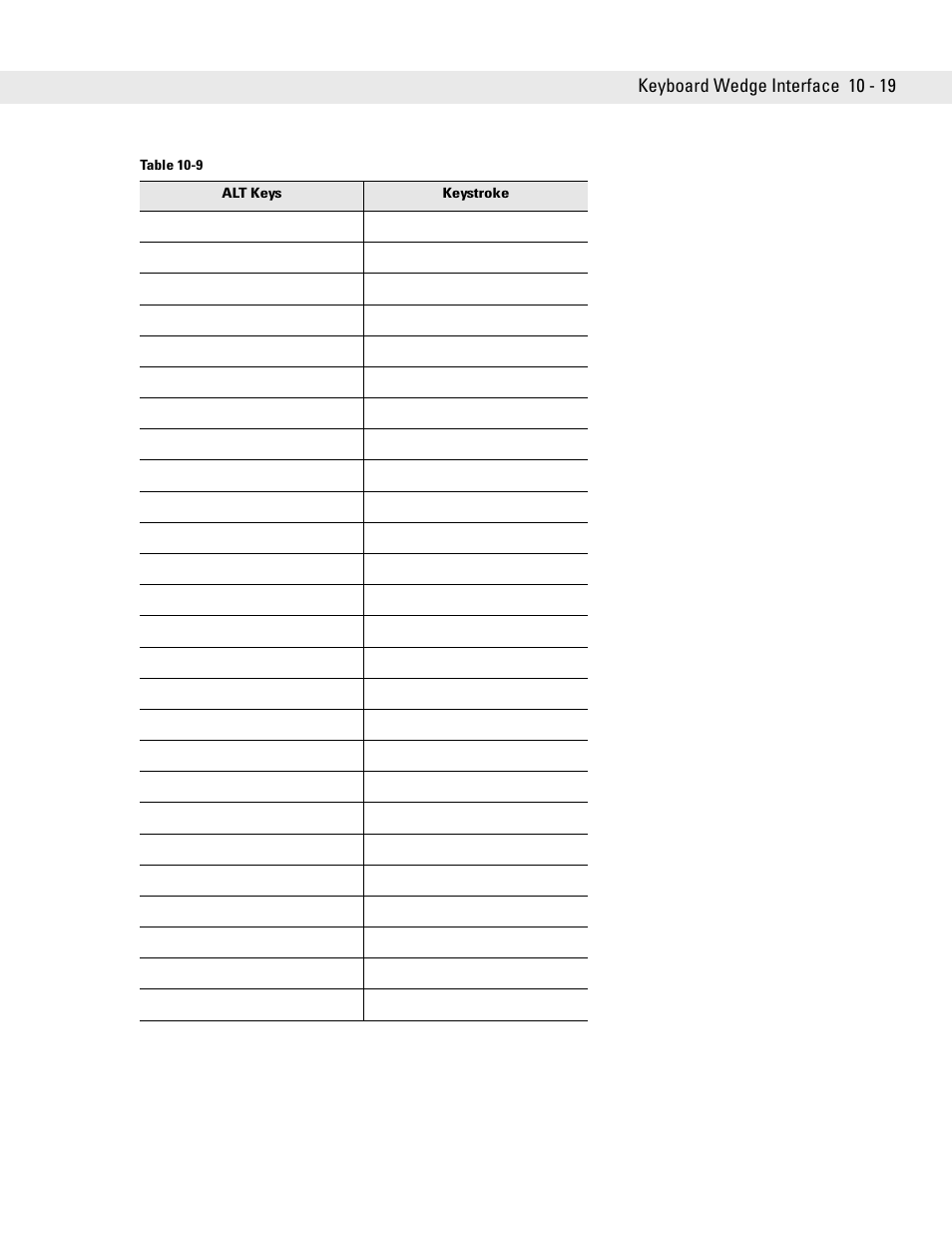 Symbol Technologies DS6708 User Manual | Page 145 / 382