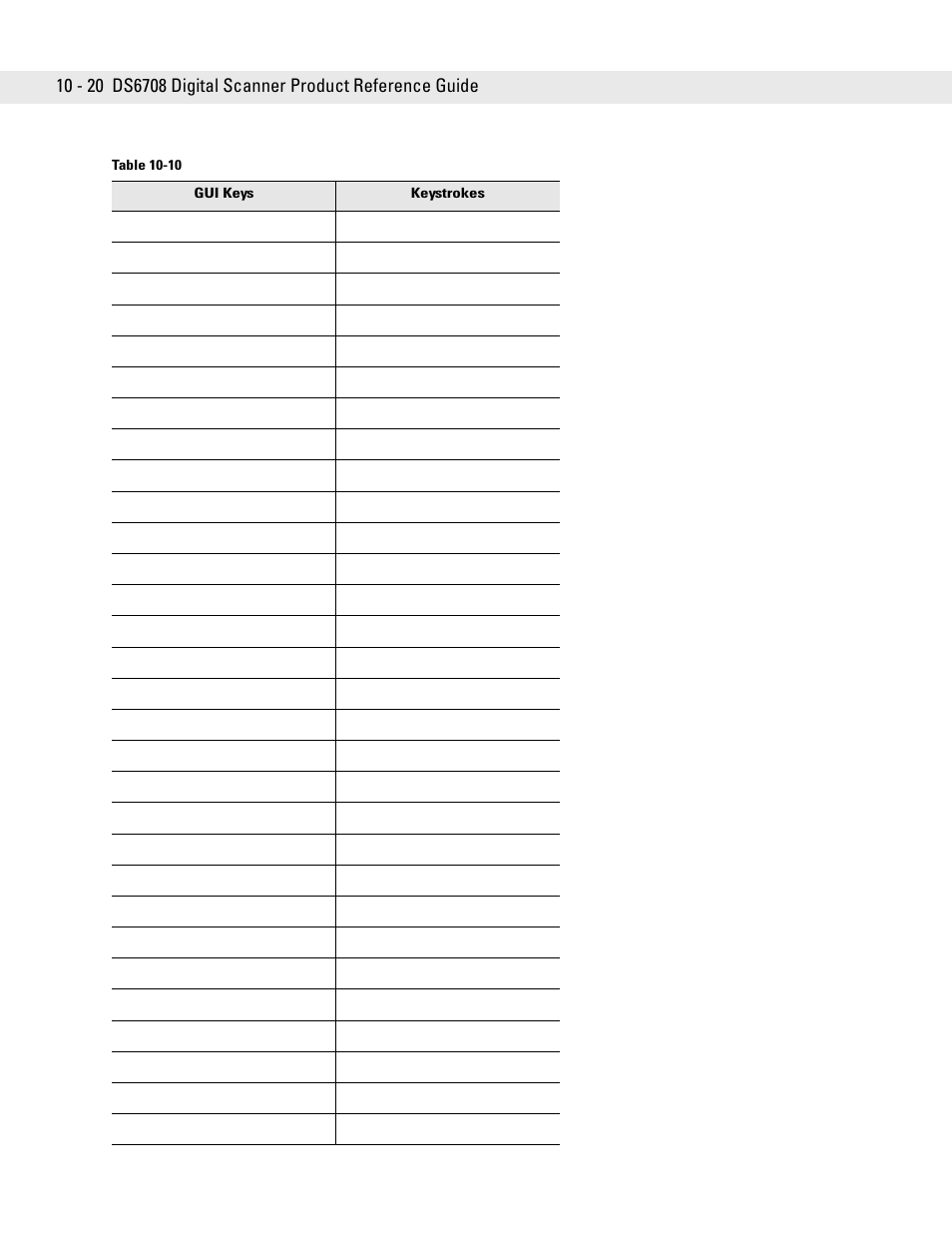 Symbol Technologies DS6708 User Manual | Page 146 / 382