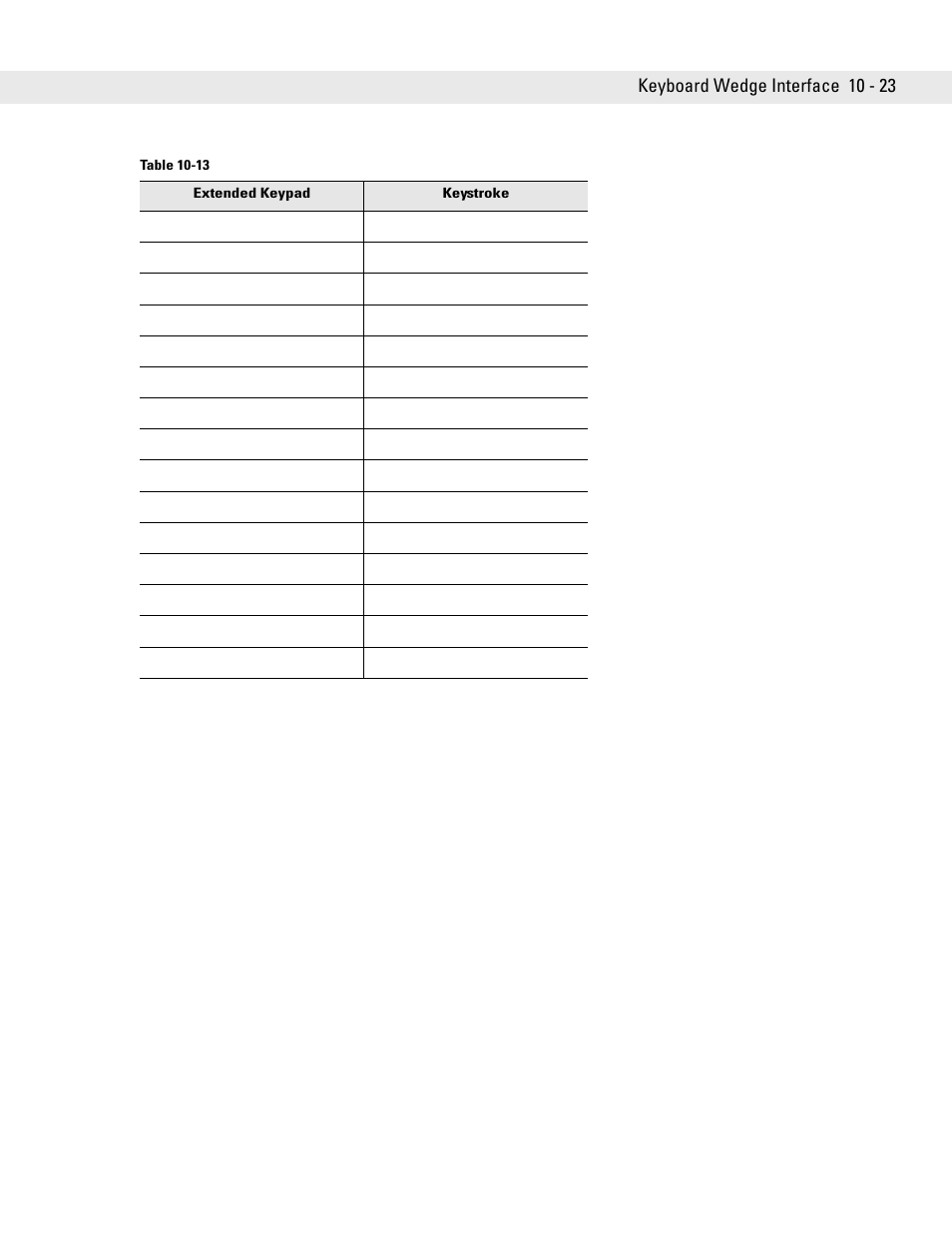 Symbol Technologies DS6708 User Manual | Page 149 / 382