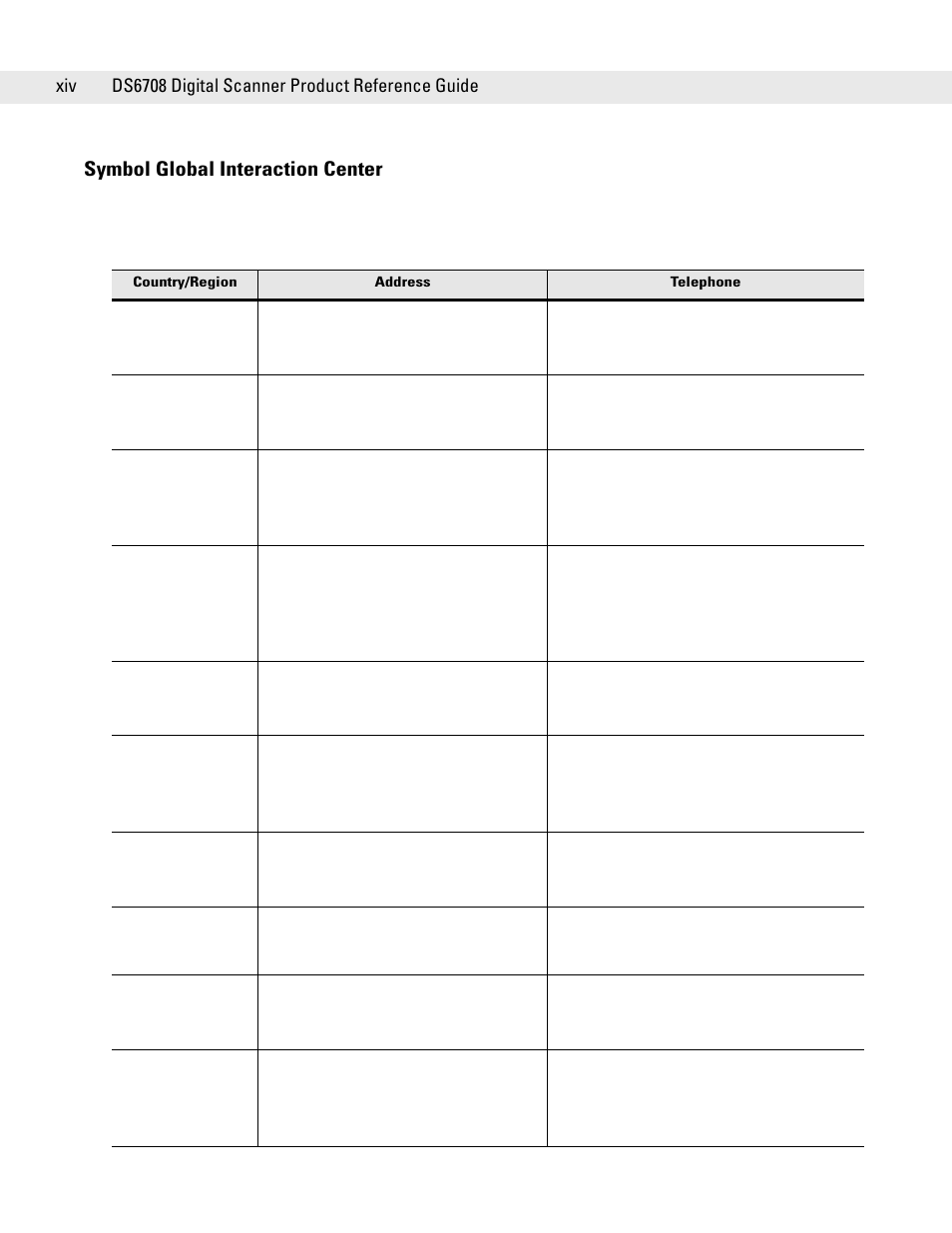 Symbol global interaction center | Symbol Technologies DS6708 User Manual | Page 20 / 382