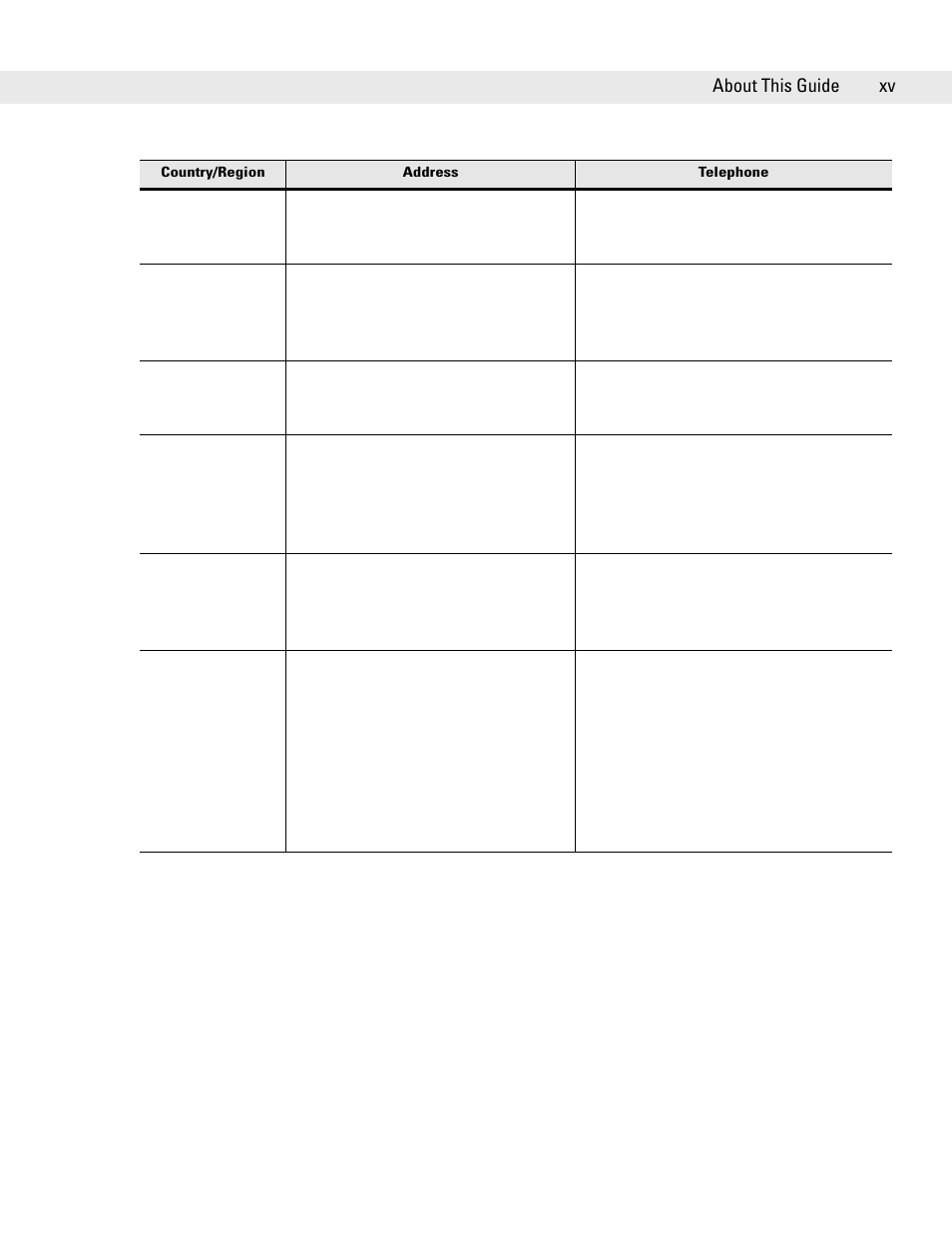 Symbol Technologies DS6708 User Manual | Page 21 / 382