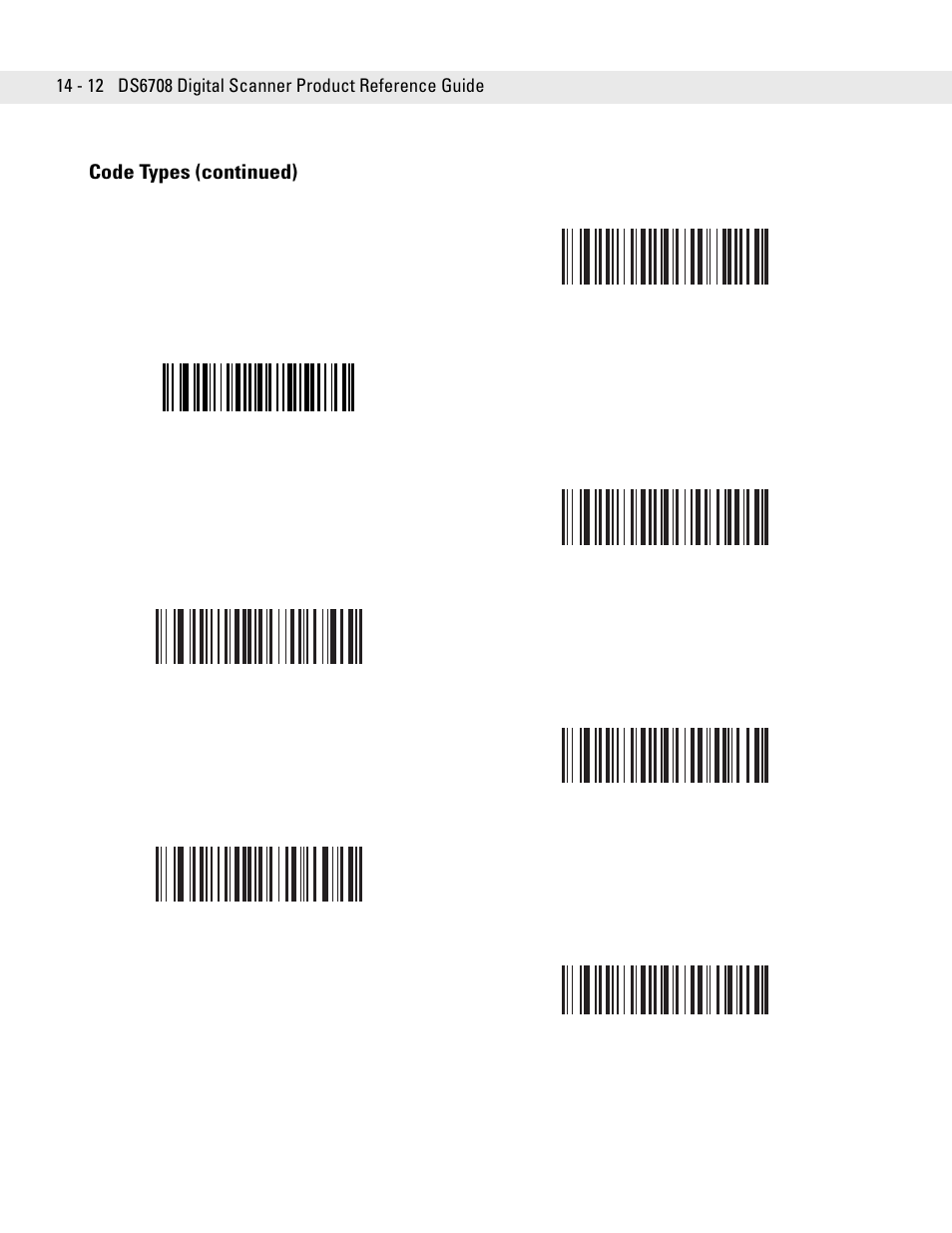 Code types (continued) | Symbol Technologies DS6708 User Manual | Page 236 / 382