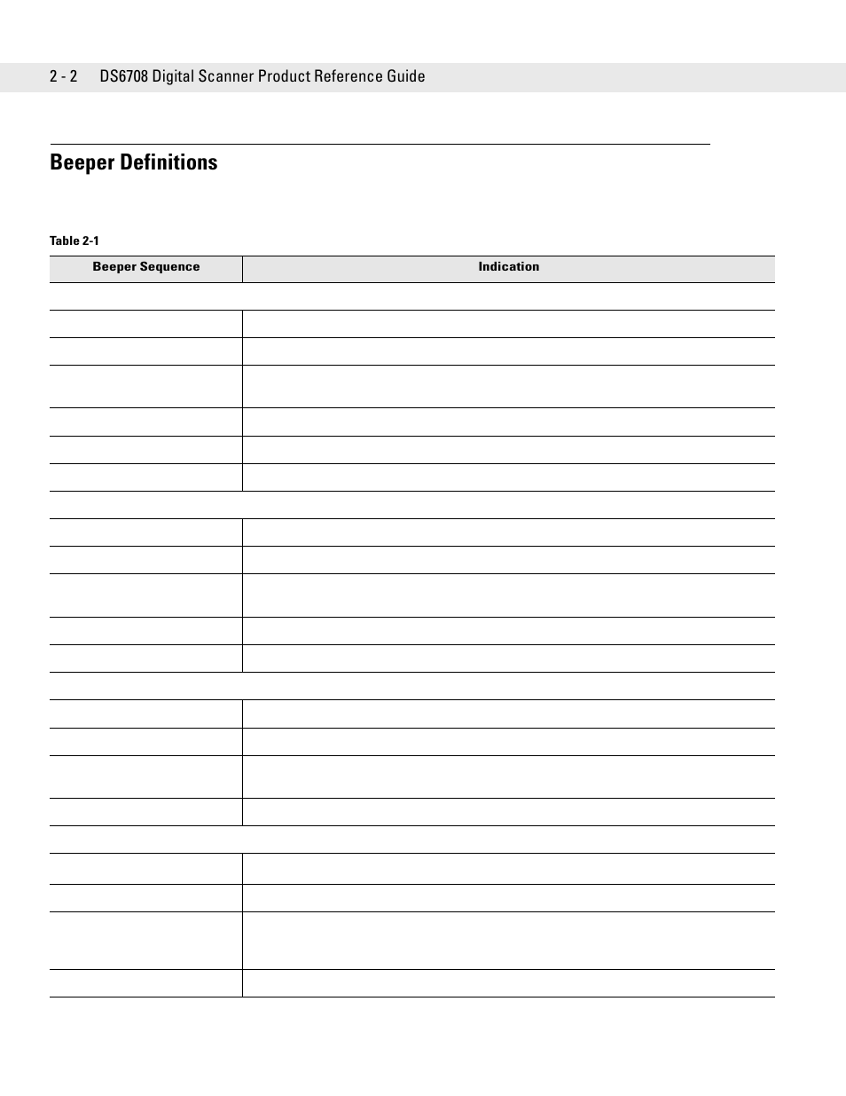 Beeper definitions, Beeper definitions -2 | Symbol Technologies DS6708 User Manual | Page 30 / 382