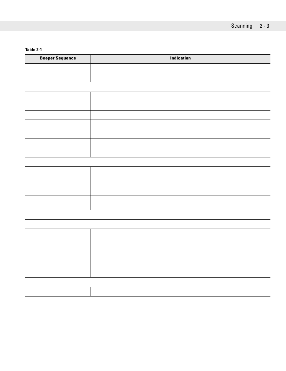 Symbol Technologies DS6708 User Manual | Page 31 / 382