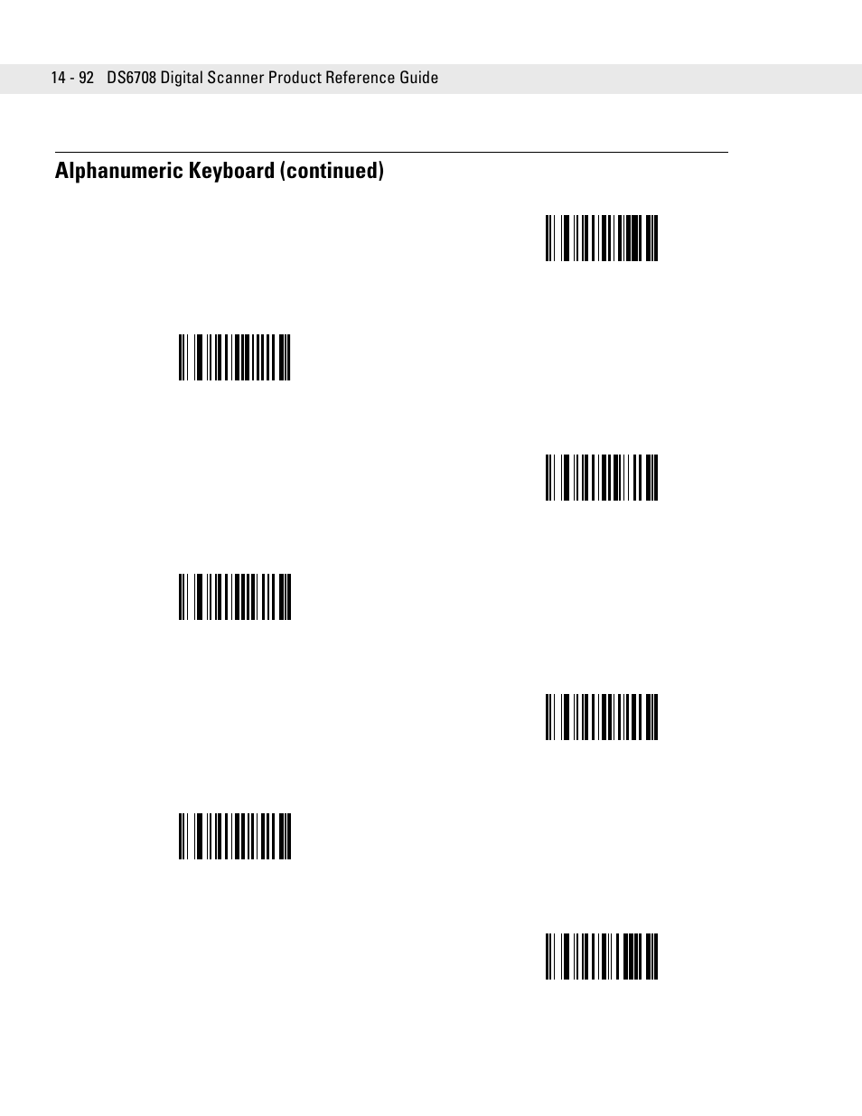 Alphanumeric keyboard (continued) | Symbol Technologies DS6708 User Manual | Page 316 / 382