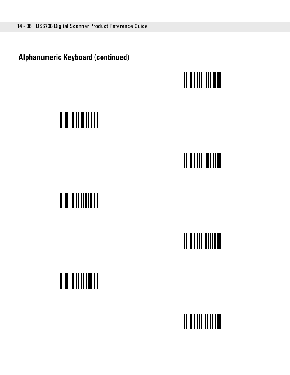 Alphanumeric keyboard (continued) | Symbol Technologies DS6708 User Manual | Page 320 / 382