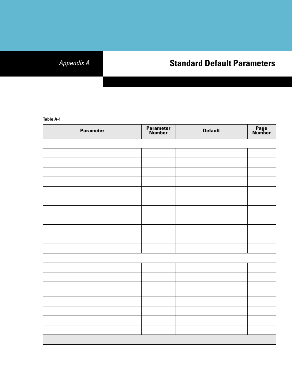 Standard default parameters, Appendix a: standard default parameters, Appendix a | Symbol Technologies DS6708 User Manual | Page 325 / 382