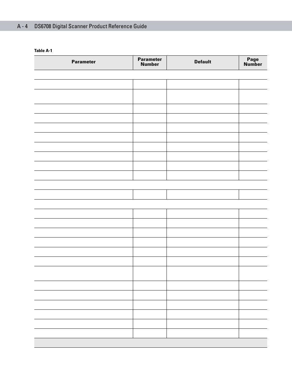 Symbol Technologies DS6708 User Manual | Page 328 / 382