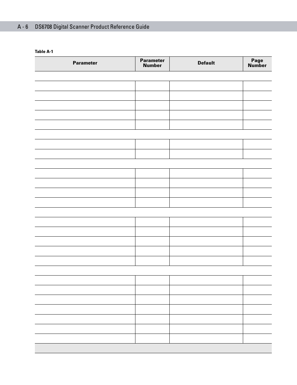 Symbol Technologies DS6708 User Manual | Page 330 / 382