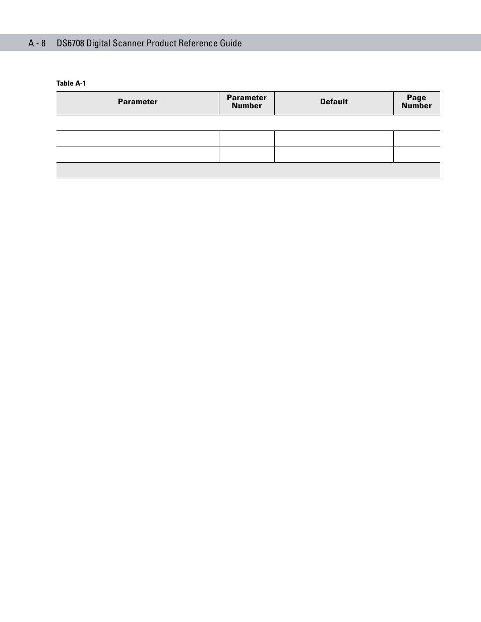 Symbol Technologies DS6708 User Manual | Page 332 / 382