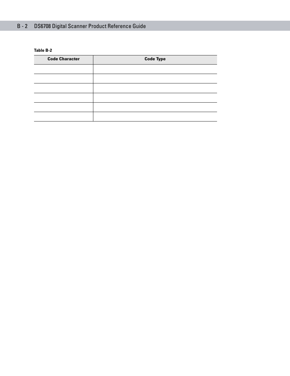 Symbol Technologies DS6708 User Manual | Page 334 / 382