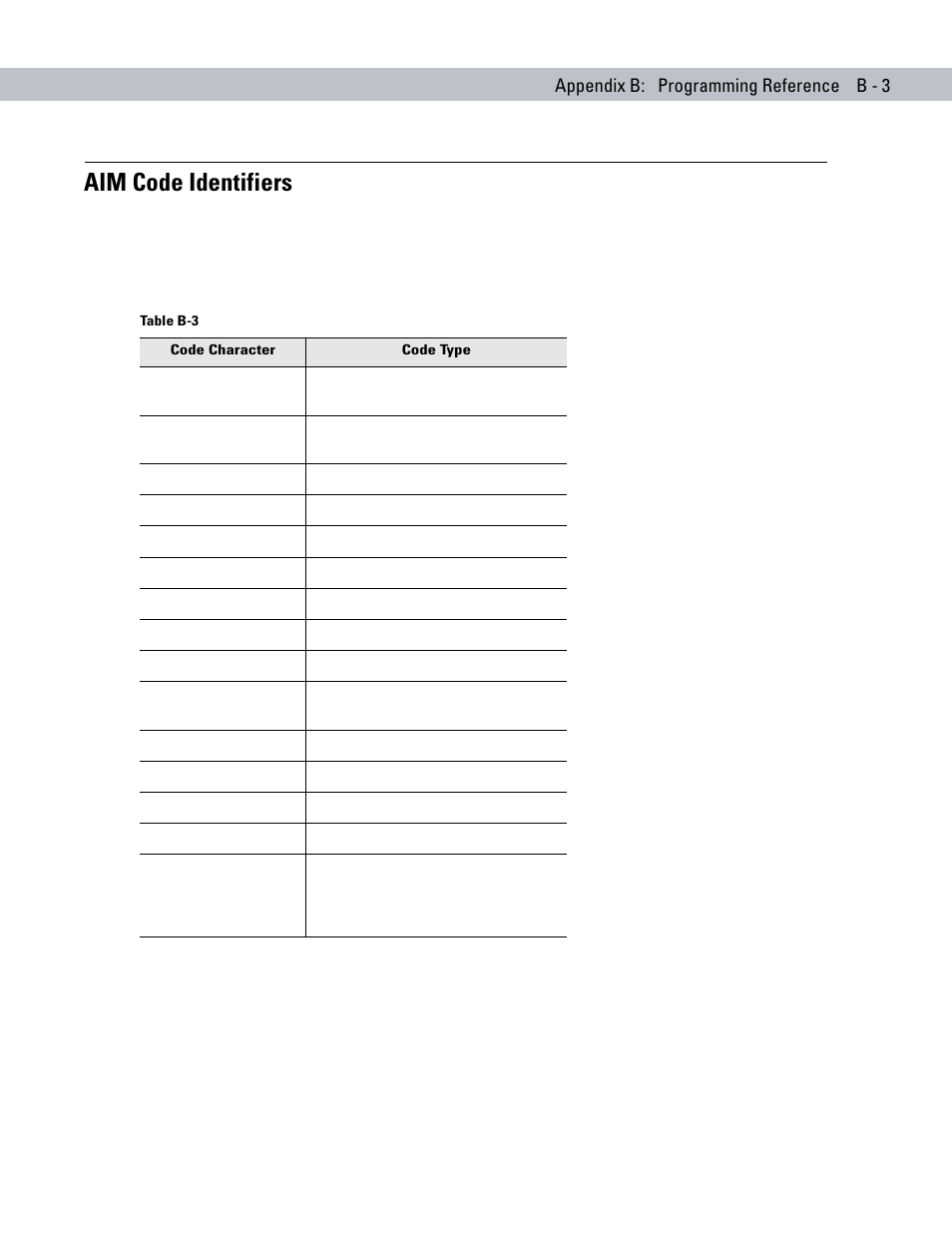 Aim code identifiers | Symbol Technologies DS6708 User Manual | Page 335 / 382