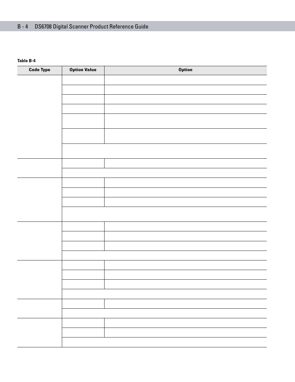 Symbol Technologies DS6708 User Manual | Page 336 / 382