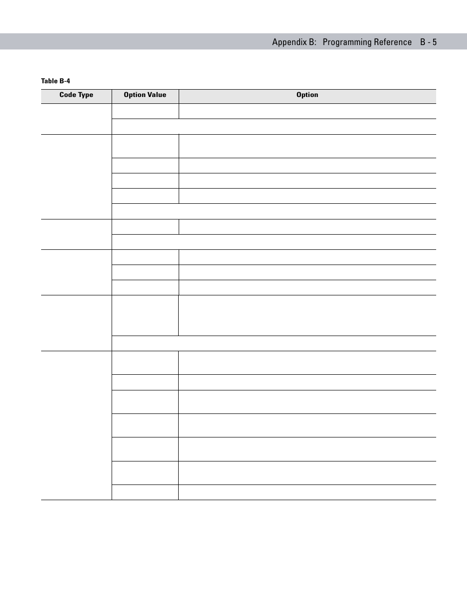 Symbol Technologies DS6708 User Manual | Page 337 / 382