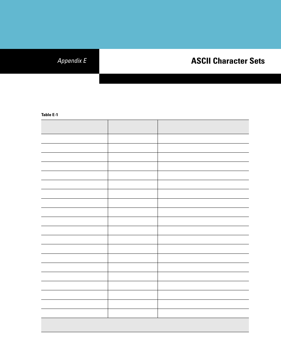 Ascii character sets, Appendix e: ascii character sets, Appendix e | Symbol Technologies DS6708 User Manual | Page 349 / 382