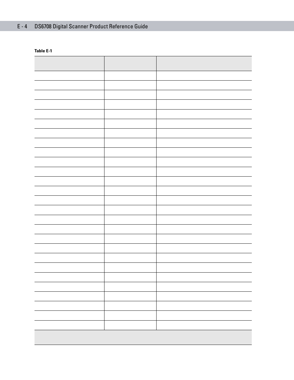 Symbol Technologies DS6708 User Manual | Page 352 / 382