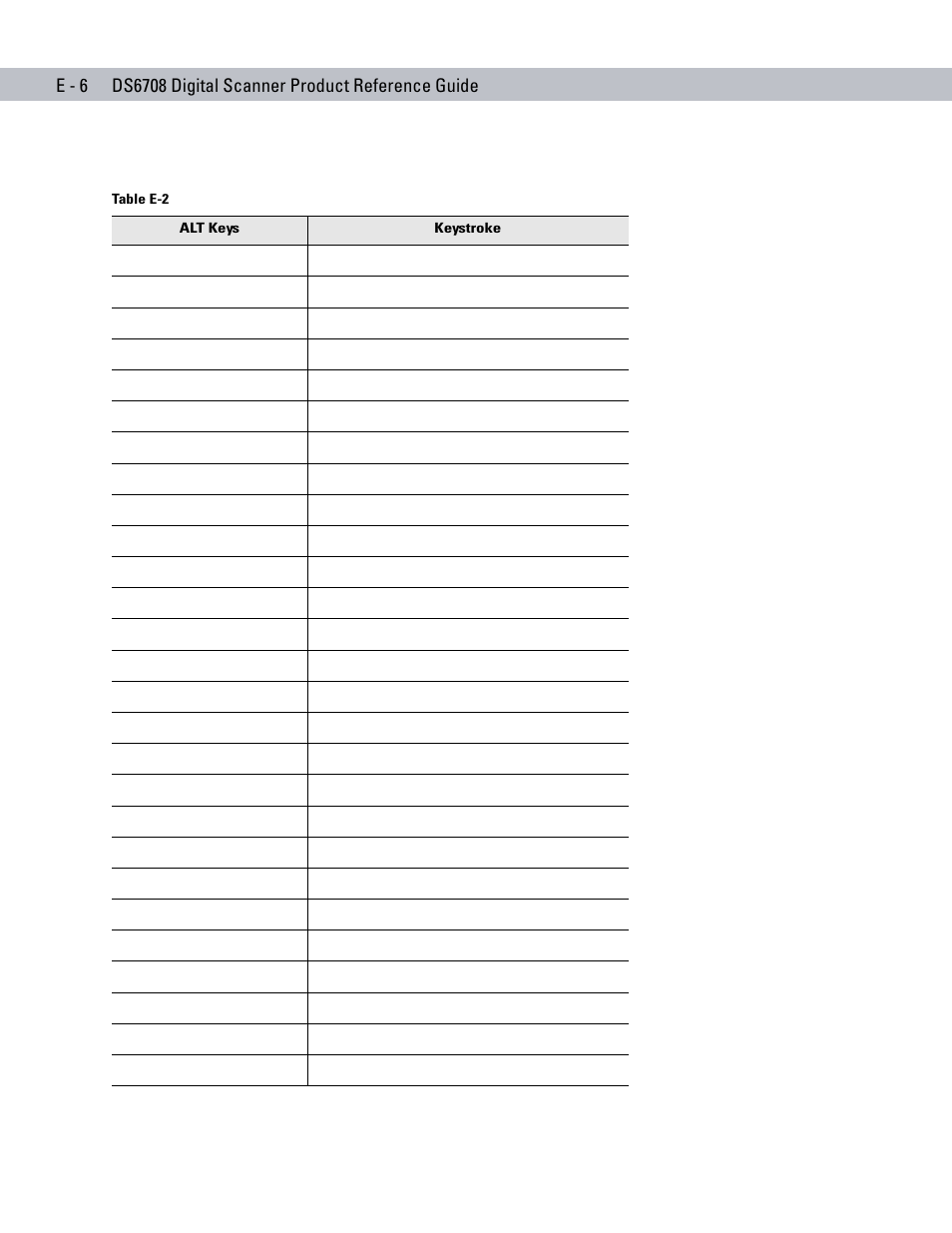 Symbol Technologies DS6708 User Manual | Page 354 / 382