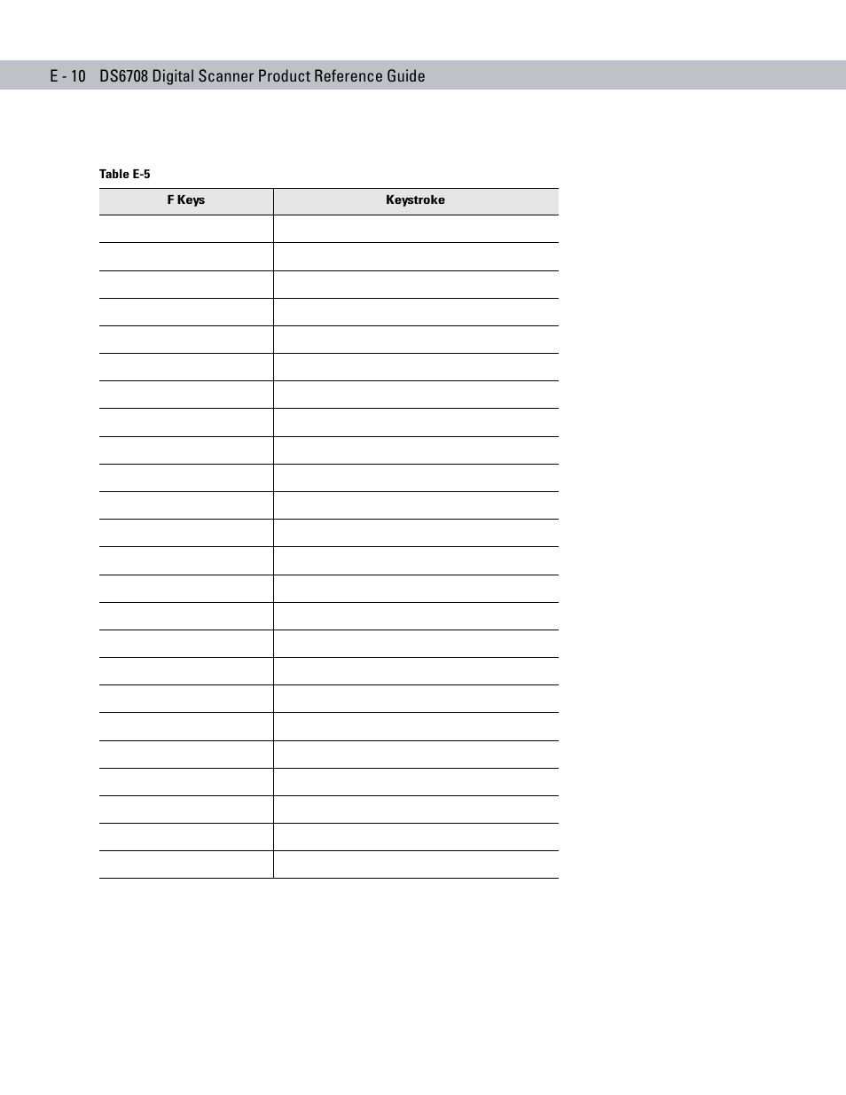 Symbol Technologies DS6708 User Manual | Page 358 / 382