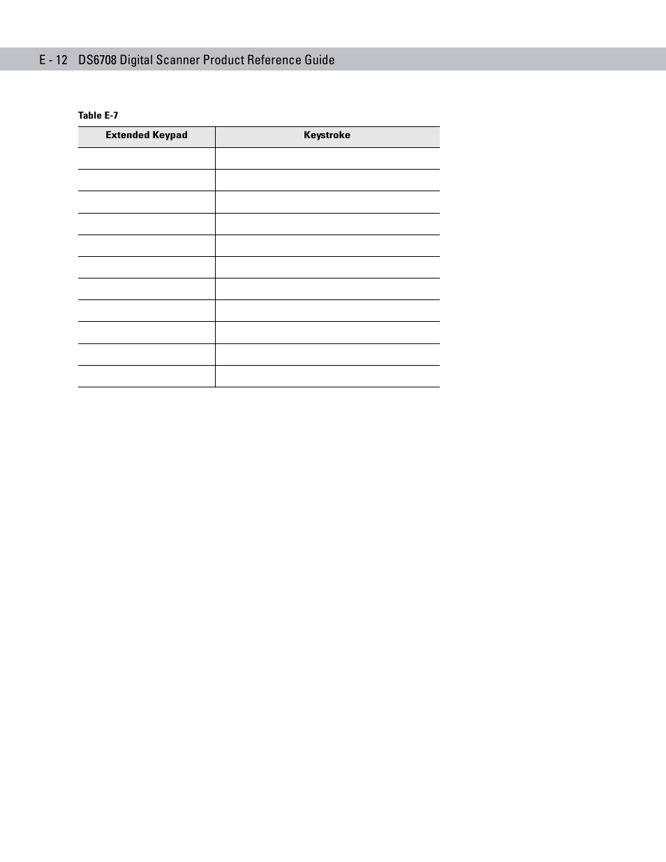 Symbol Technologies DS6708 User Manual | Page 360 / 382