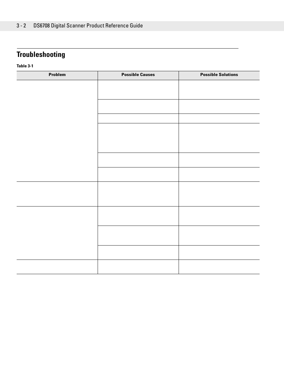 Troubleshooting, Troubleshooting -2 | Symbol Technologies DS6708 User Manual | Page 38 / 382