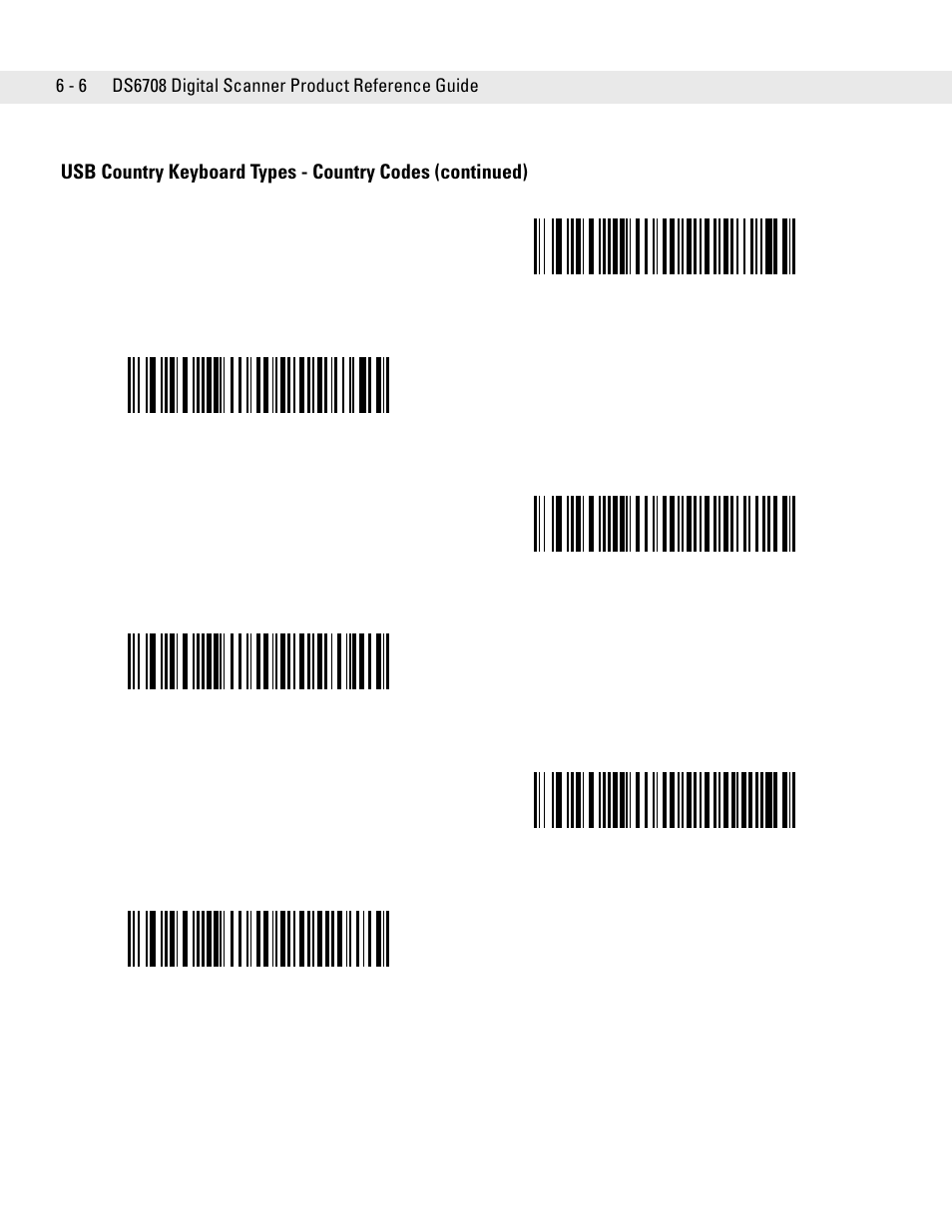 Symbol Technologies DS6708 User Manual | Page 72 / 382