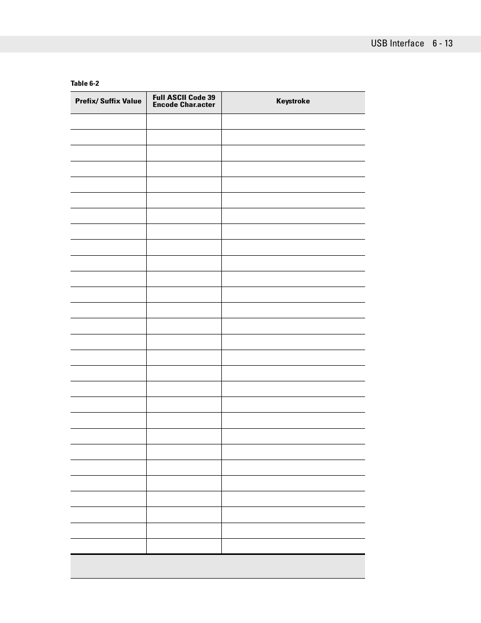 Symbol Technologies DS6708 User Manual | Page 79 / 382