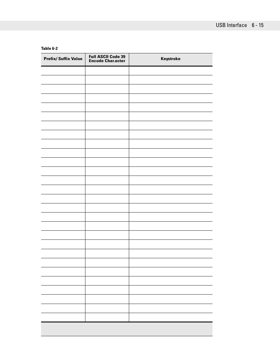 Symbol Technologies DS6708 User Manual | Page 81 / 382