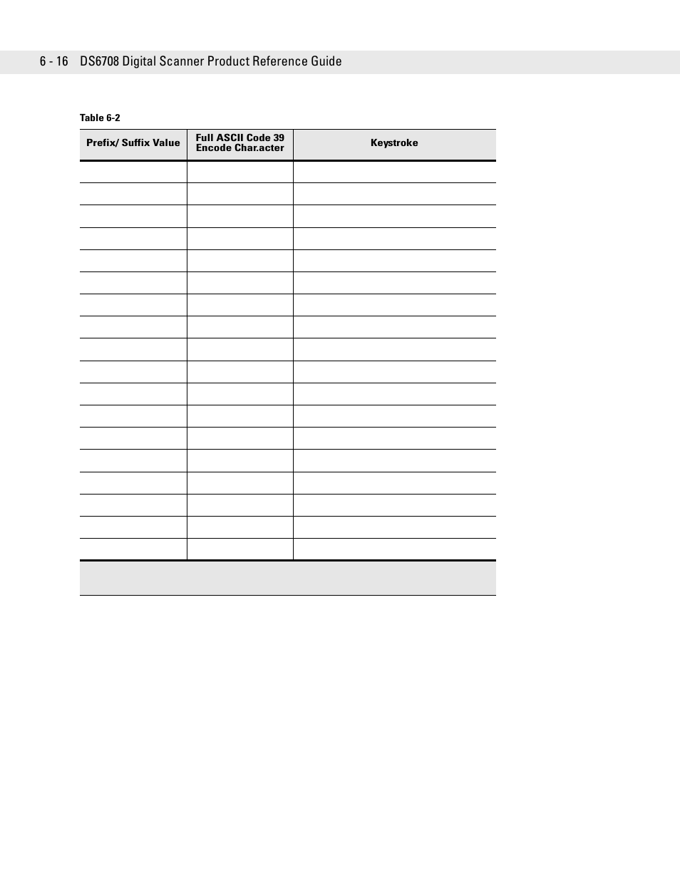 Symbol Technologies DS6708 User Manual | Page 82 / 382