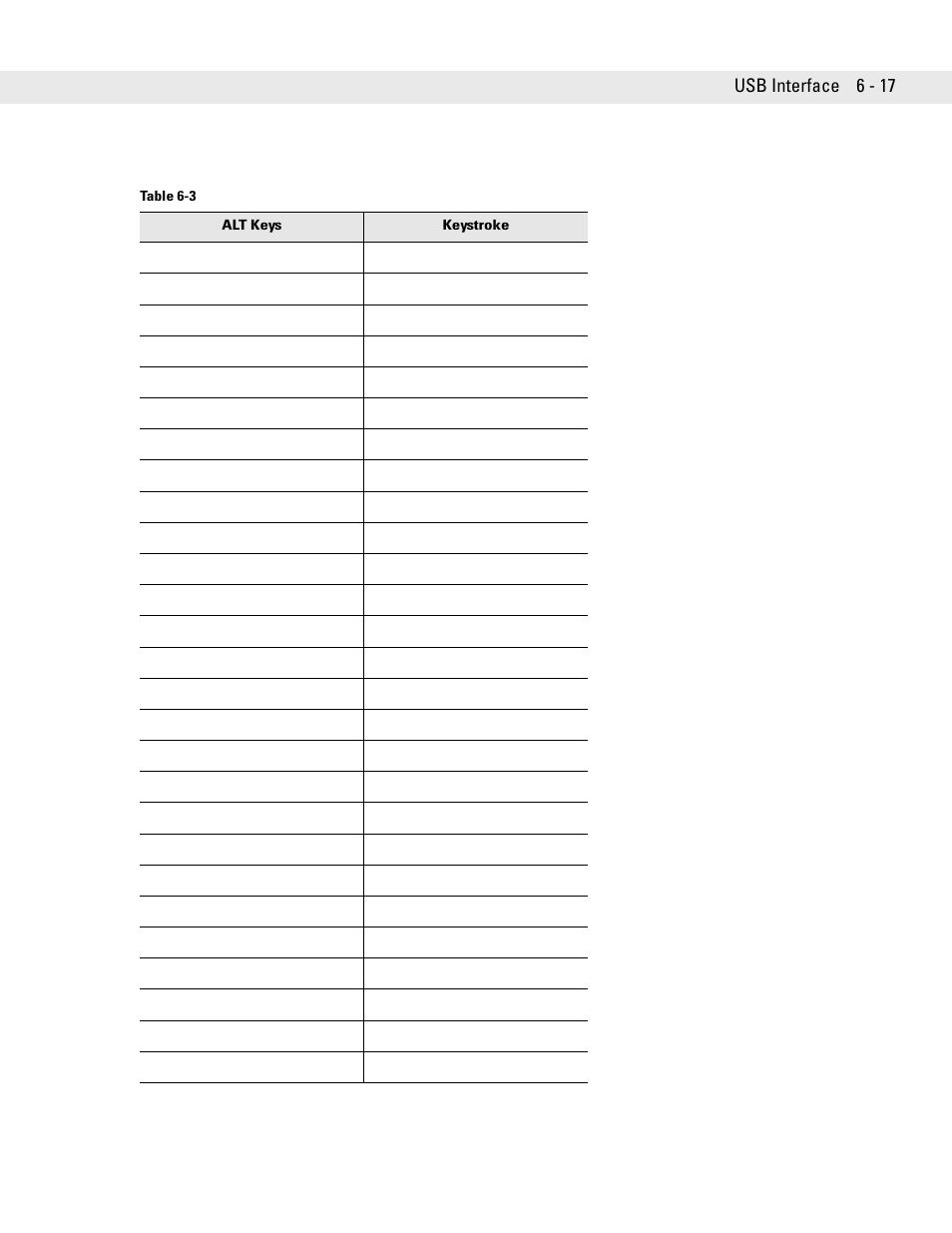 Symbol Technologies DS6708 User Manual | Page 83 / 382