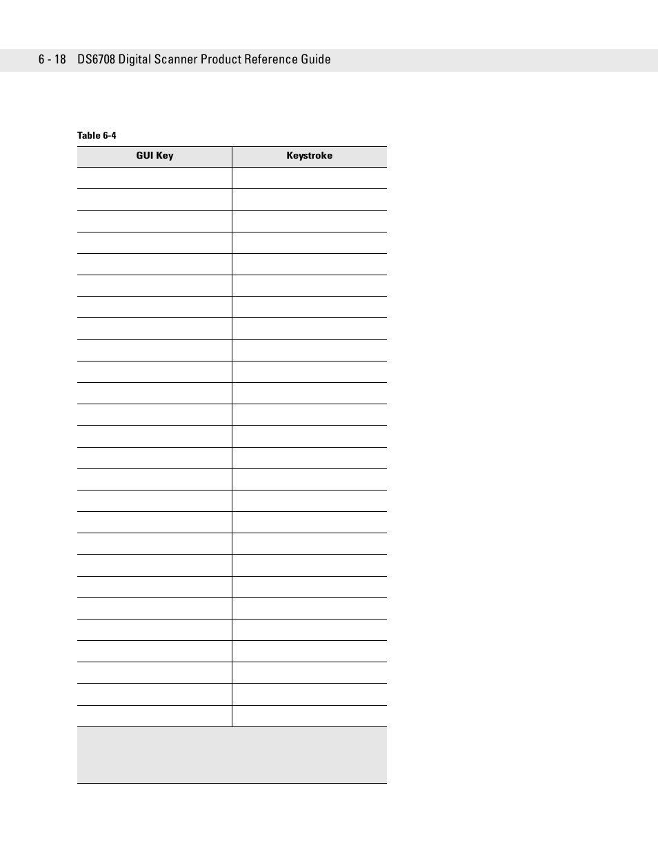 Symbol Technologies DS6708 User Manual | Page 84 / 382