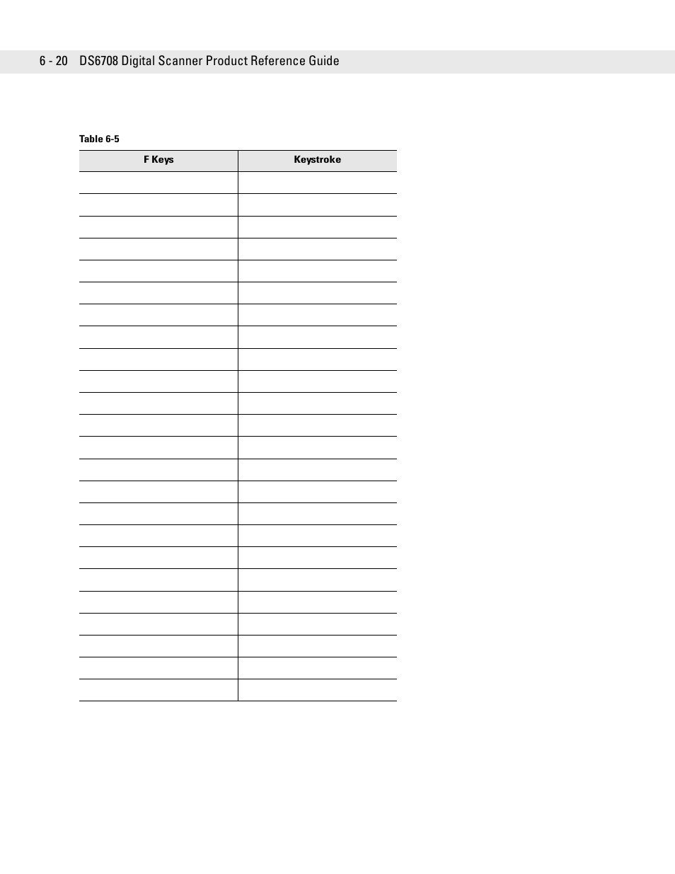 Symbol Technologies DS6708 User Manual | Page 86 / 382