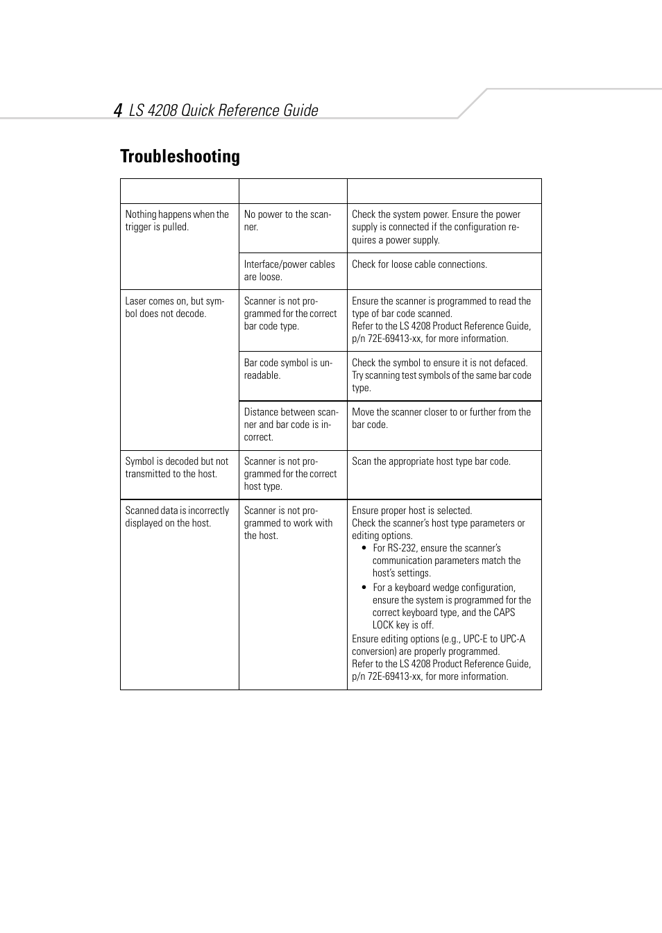 Troubleshooting, Ls 4208 quick reference guide | Symbol Technologies LS 4208 User Manual | Page 6 / 16