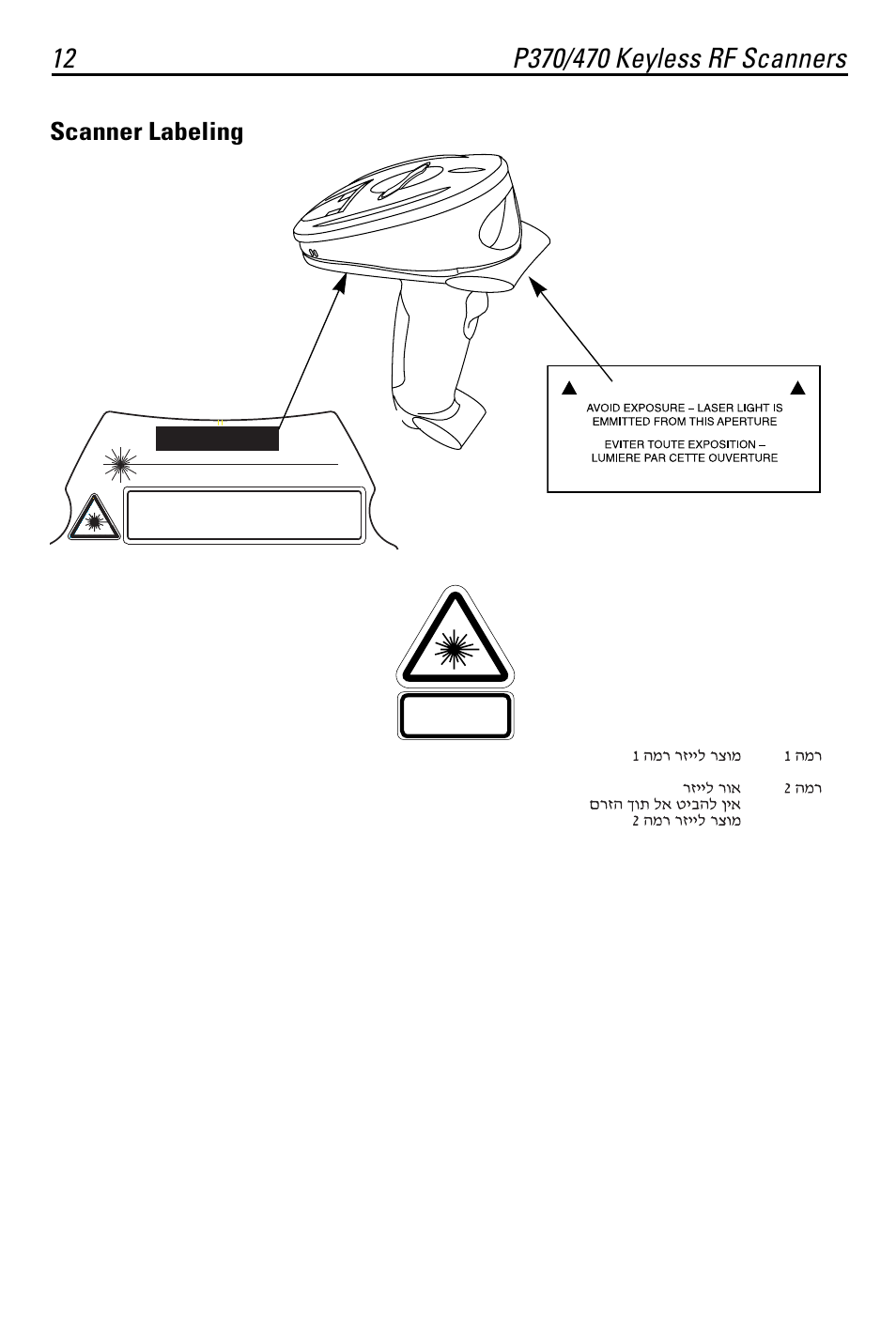 Scanner labeling, Caution | Symbol Technologies P370 User Manual | Page 12 / 16