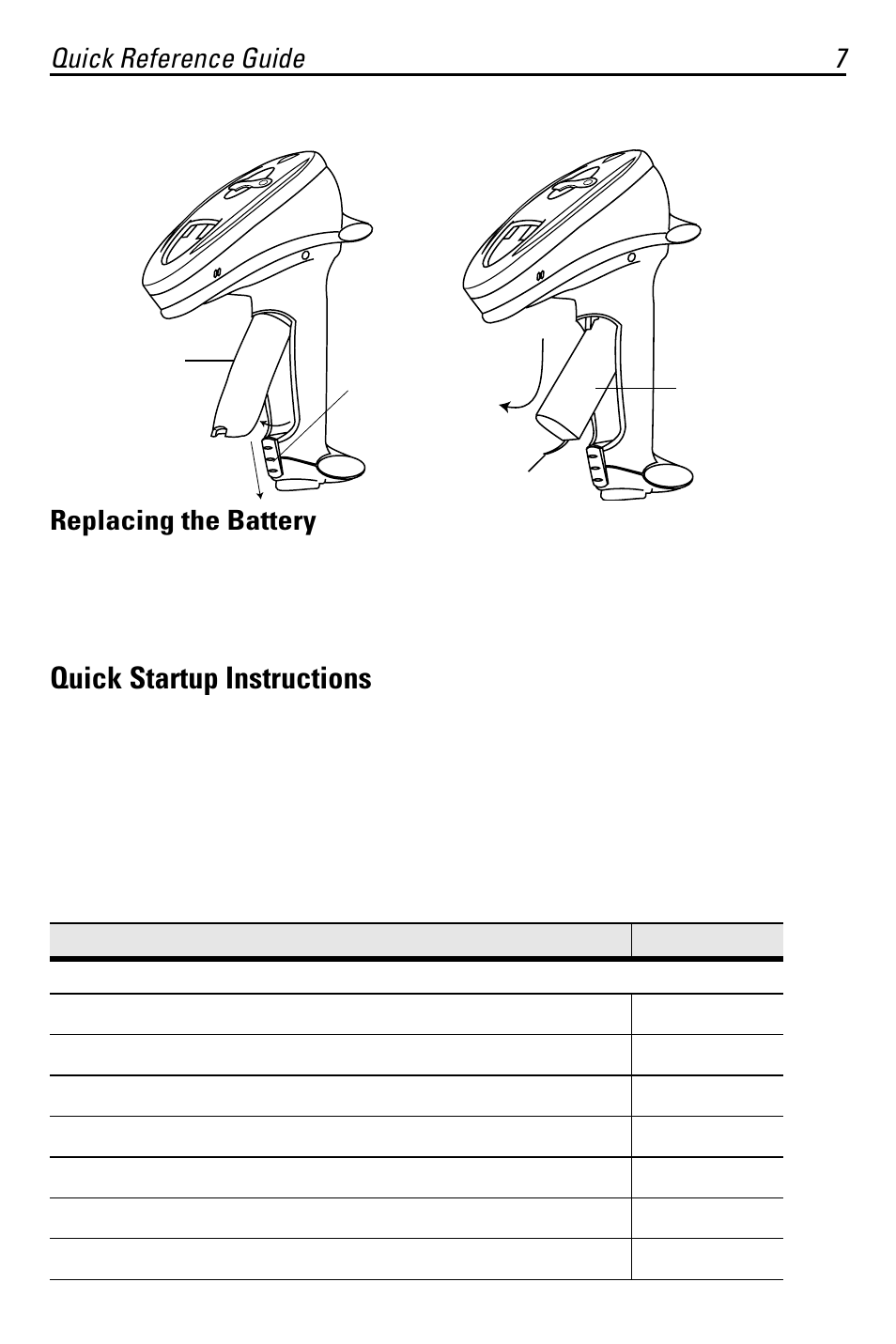 Replacing the battery, Quick startup instructions, Quick reference guide 7 replacing the battery | Symbol Technologies P370 User Manual | Page 7 / 16