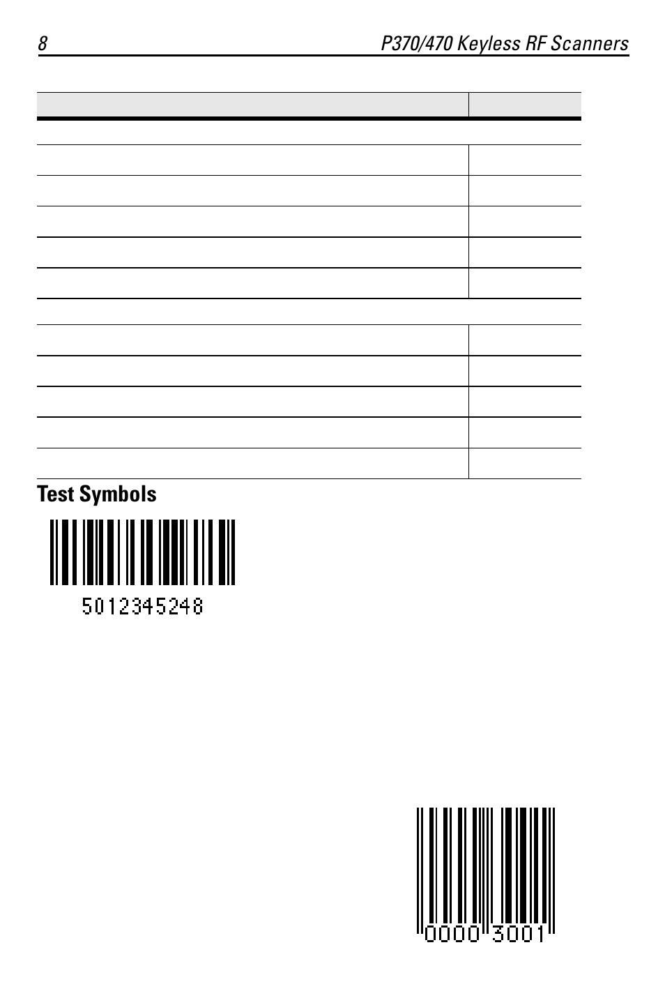 Test symbols | Symbol Technologies P370 User Manual | Page 8 / 16