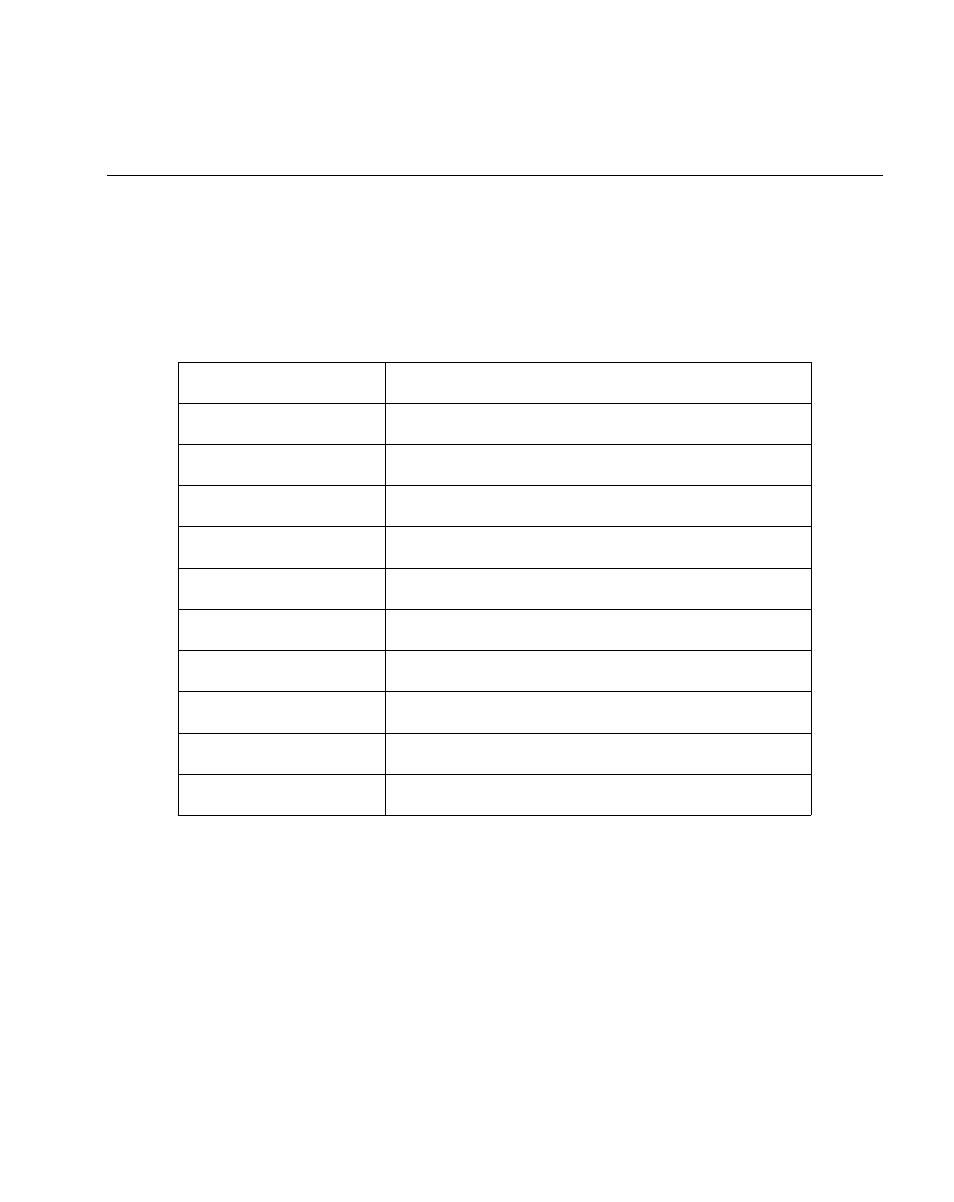 Aim code identifiers | Symbol Technologies P470 User Manual | Page 179 / 208