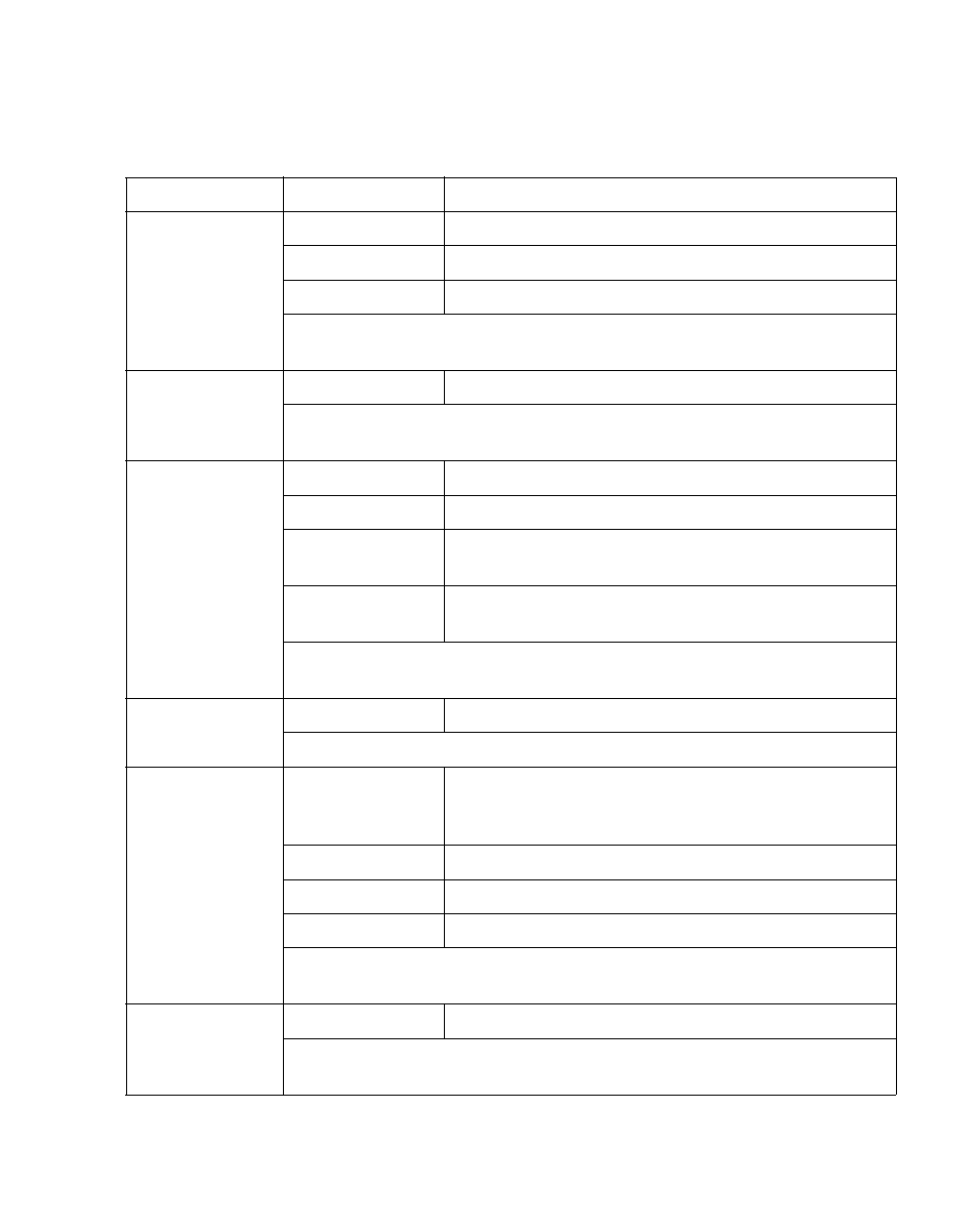 Symbol Technologies P470 User Manual | Page 181 / 208