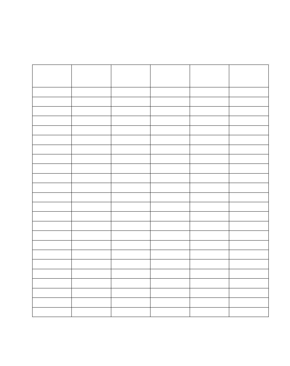 Symbol Technologies P470 User Manual | Page 183 / 208