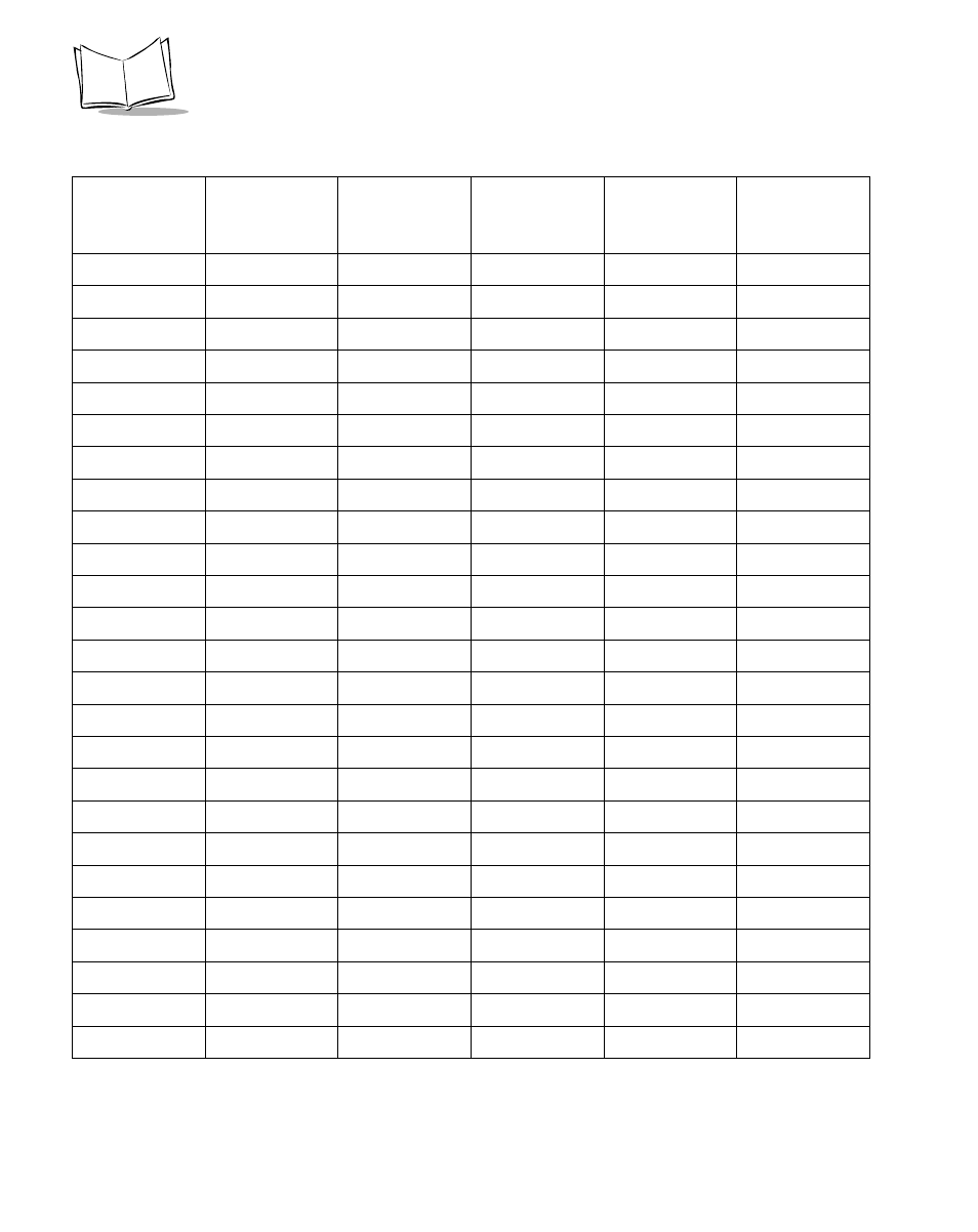 Symbol Technologies P470 User Manual | Page 184 / 208