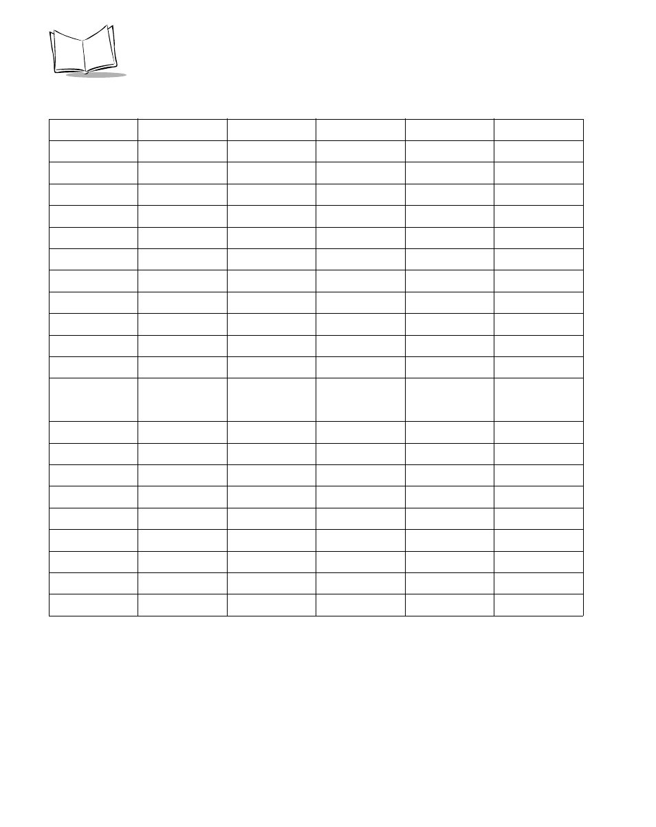 Symbol Technologies P470 User Manual | Page 186 / 208