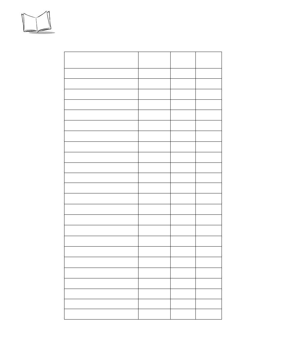 Symbol Technologies P470 User Manual | Page 192 / 208