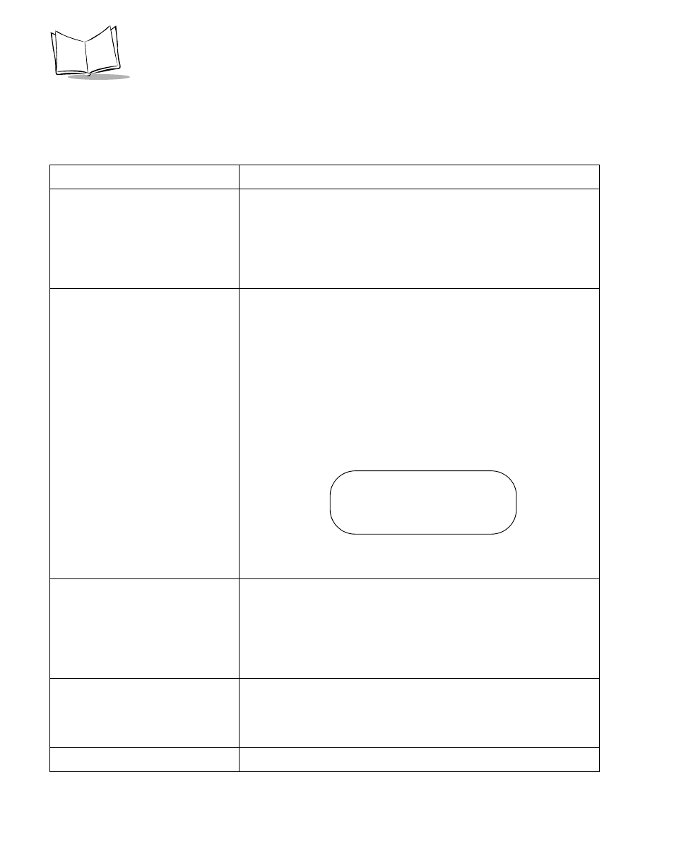 System setup options | Symbol Technologies P470 User Manual | Page 40 / 208