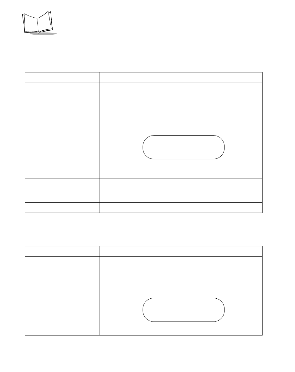 Parameter control, System status | Symbol Technologies P470 User Manual | Page 46 / 208