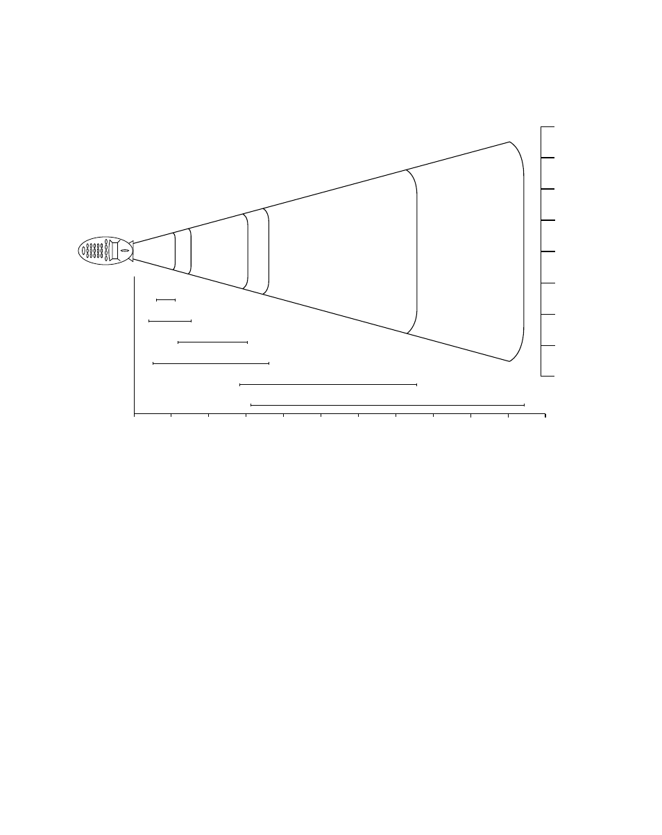 Operation | Symbol Technologies P470 User Manual | Page 57 / 208